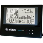 [METE636W]