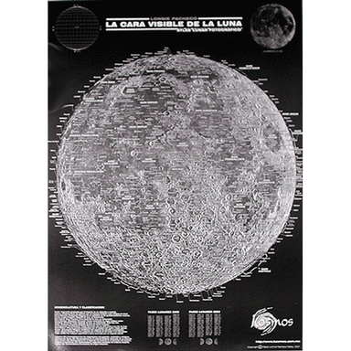 Poster de la Luna con Nomenclatura
